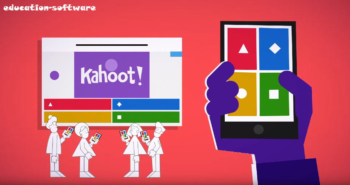 Bermain Sambil Bermain Game? Bisa, Semua Ada Di Platform Kahoot